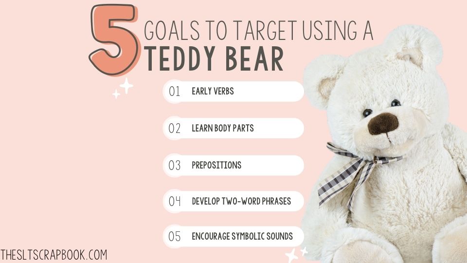 Text on a light pink background reads "5 goals to target using a teddy bear". Underneath is a bullet pointed list: early verbs, learn body parts, prepositions, develop two-word phrases, and encourage symbolic sounds. On the right is a picture of a white teddy bear.
